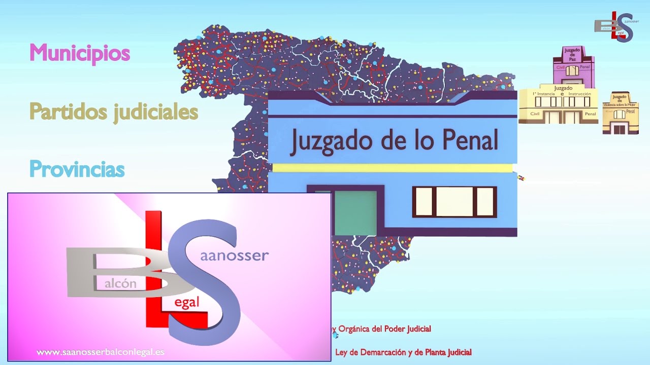 juzgados de lo penal de madrid